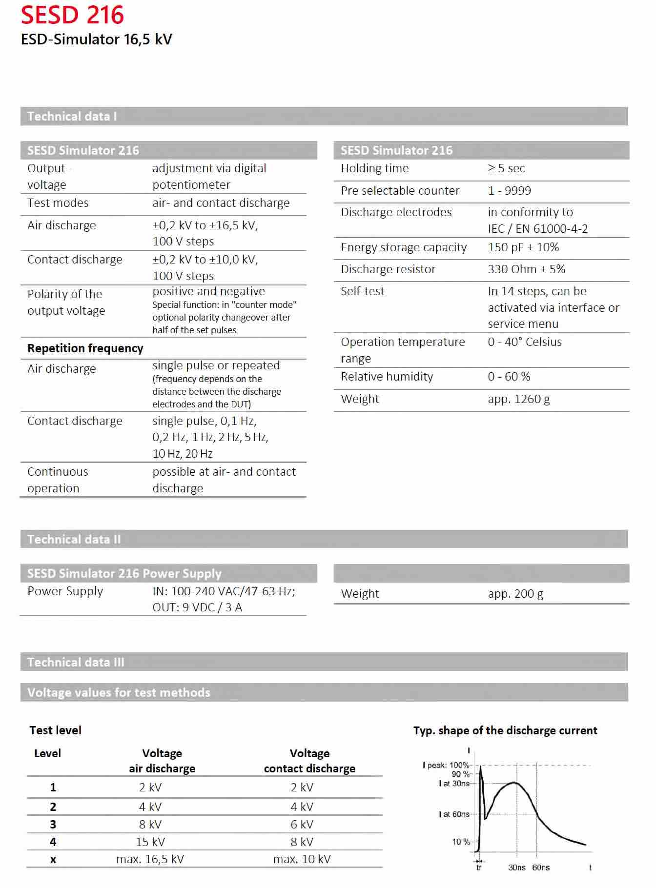 IEC 61000-4-2 Basim 3.0 -- ESD Bagirsiklik Test Standardi