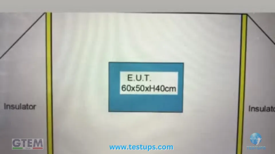 Sugárzott Immunitási Tesztrendszerek